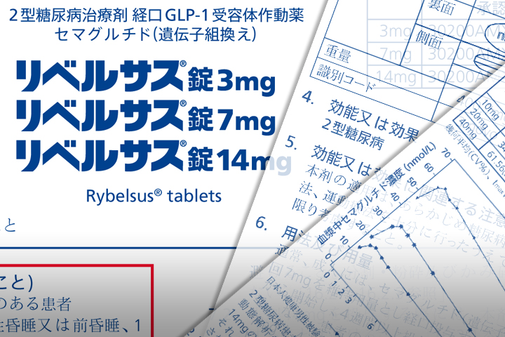 薬価 リベルサス