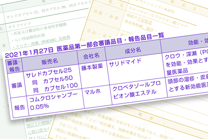 藤本製薬の サレド Poems症候群の適応追加へ 第一部会で了承 日刊薬業 医薬品産業の総合情報サイト