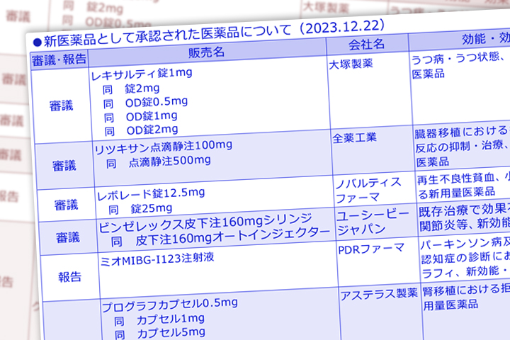 レキサルティと離脱と依存
