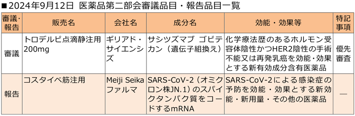 0912_第二部会_0.png