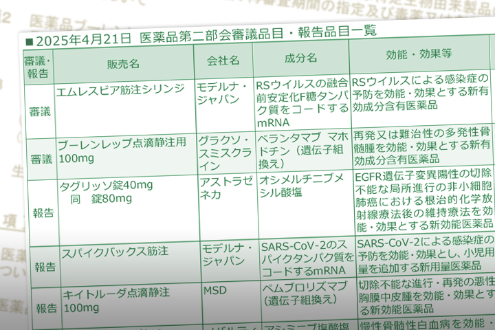 エリナ ノビレチンプラス 2個 認知 機能 長命草 賞味期限2025年 エリナ ノビレチンプラス 2個 認知 機能 長命草 賞味期限2025年